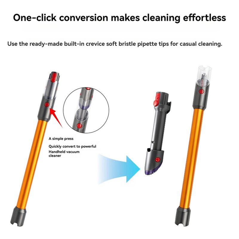 【KITCHEN GADGET】Extension Wand - Kitchen Gadgets Built In 评论和价格